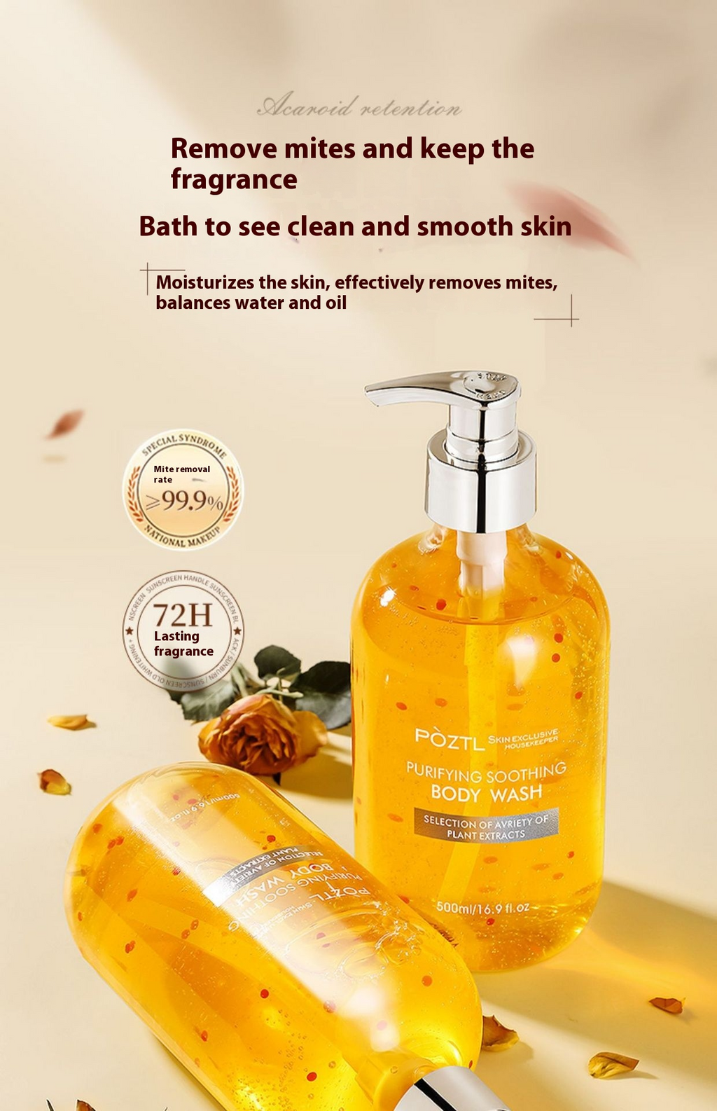 Anti-Acne Body Shower Gel – Clarifying Body Wash for Bacne, Chest Acne & Blemish-Prone Skin