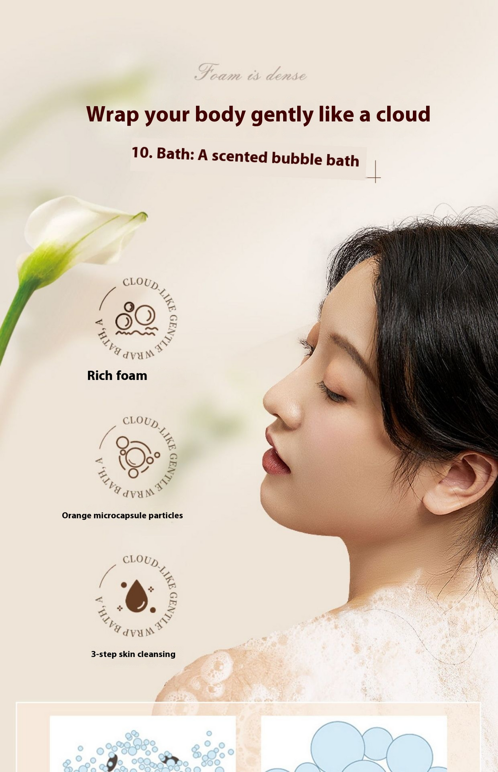 Anti-Acne Body Shower Gel – Clarifying Body Wash for Bacne, Chest Acne & Blemish-Prone Skin