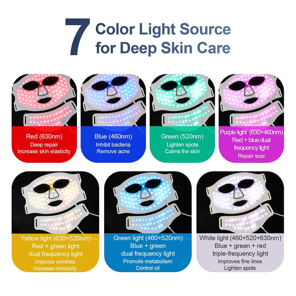 Radiant Skin LED Therapy Mask