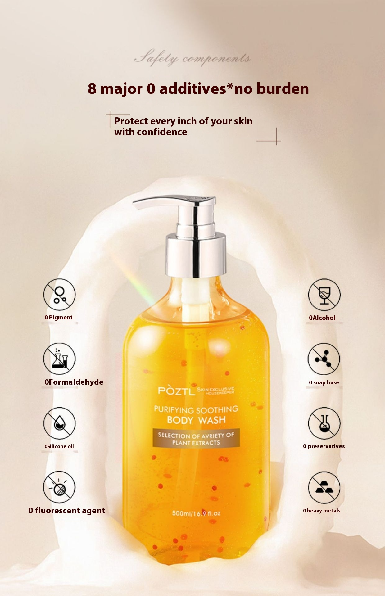 Anti-Acne Body Shower Gel – Clarifying Body Wash for Bacne, Chest Acne & Blemish-Prone Skin
