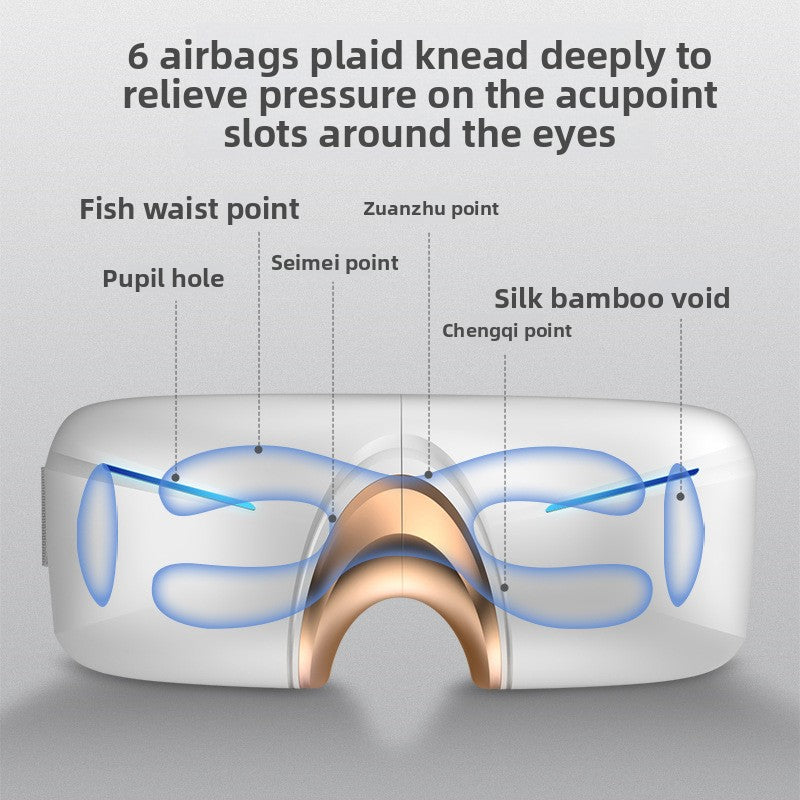 Smart Eye Massager with Heat & Vibration — Depuff, Relieve Strain & Sleep Better